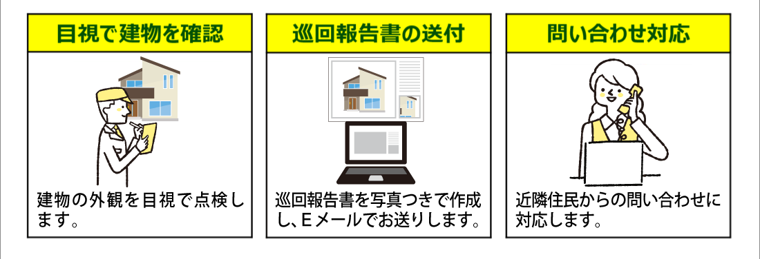 JOG空き家サポート