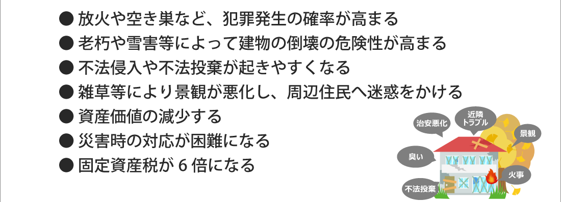 JOG空き家サポート