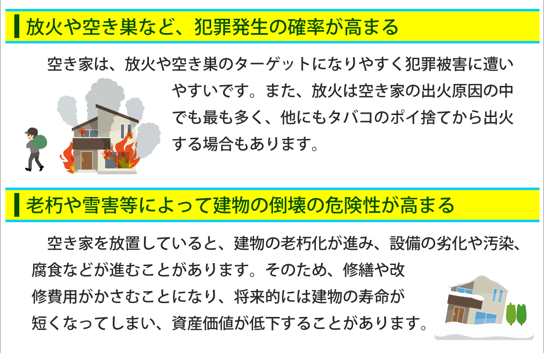 JOG空き家サポート