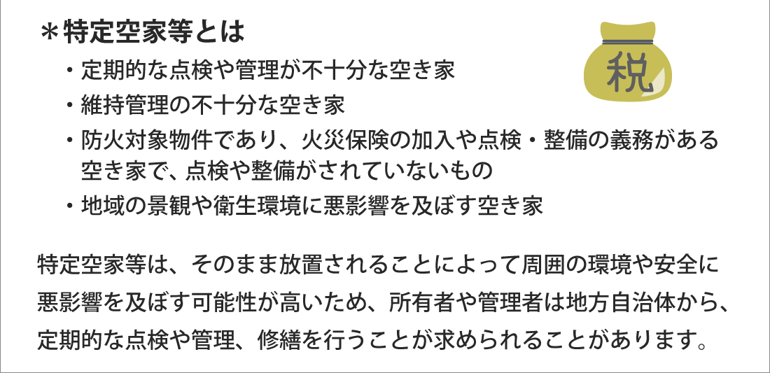 JOG空き家サポート