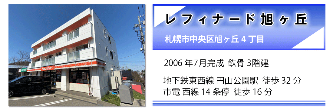 　物件概要