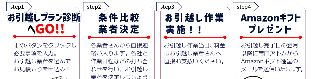 お引越しプレゼントキャンペーン