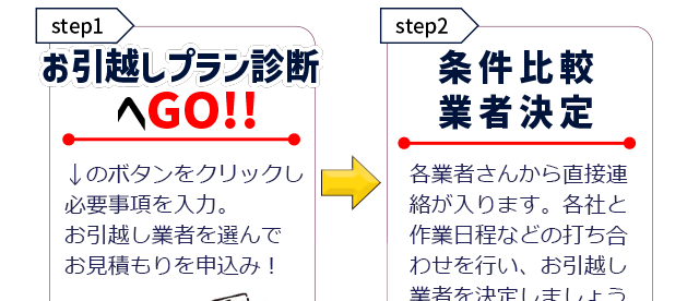 お引越しプレゼントキャンペーン