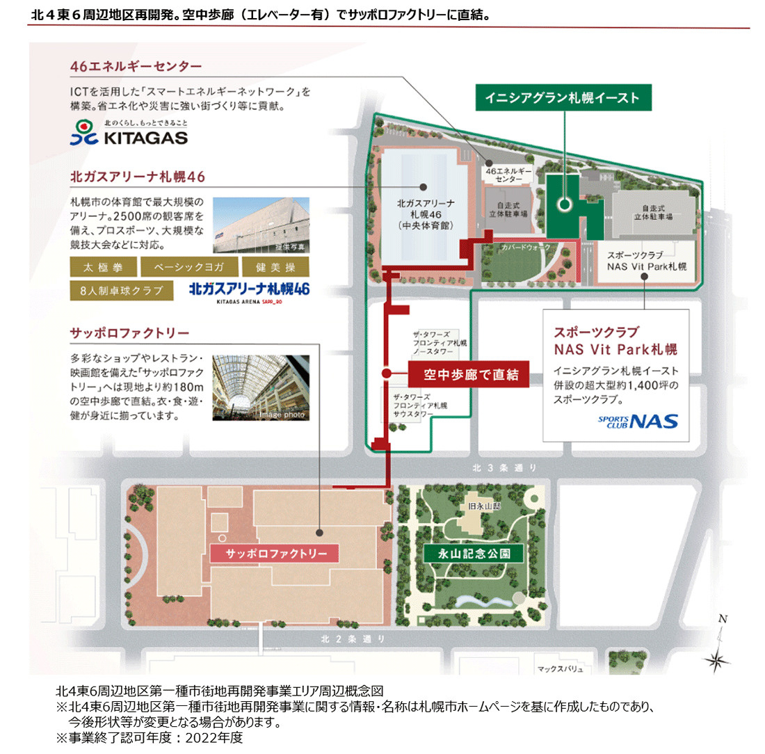 周辺マップ