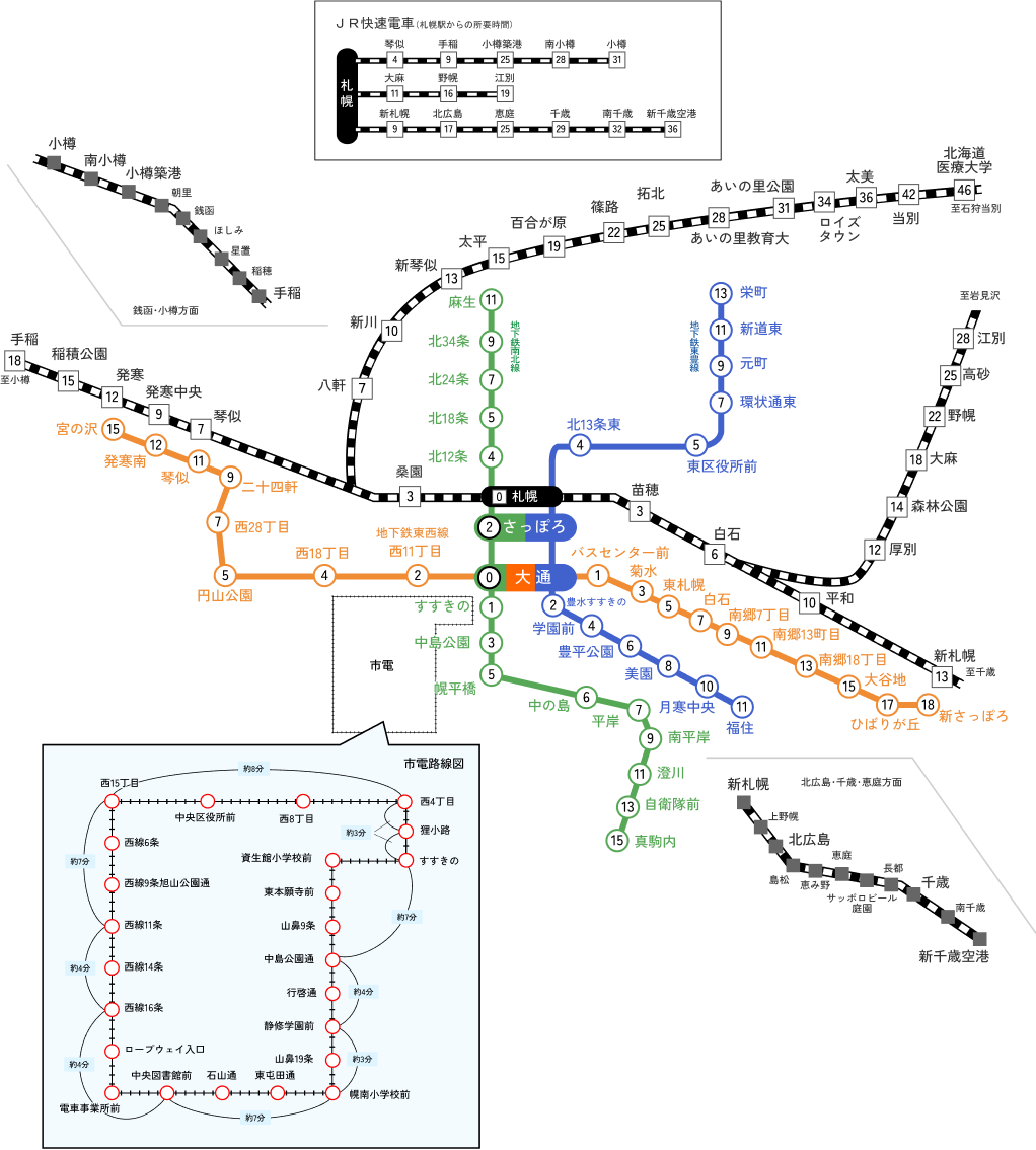 札幌エリアのJR・地下鉄・路面電車の所要時間路線図