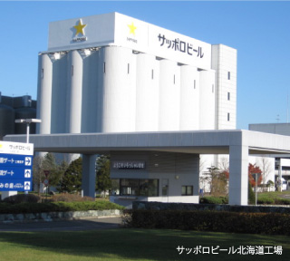 サッポロビール北海道工場