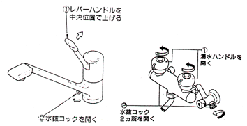 給水・給湯配管水抜き手順方法