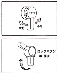 給水・給湯配管水抜き手順方法